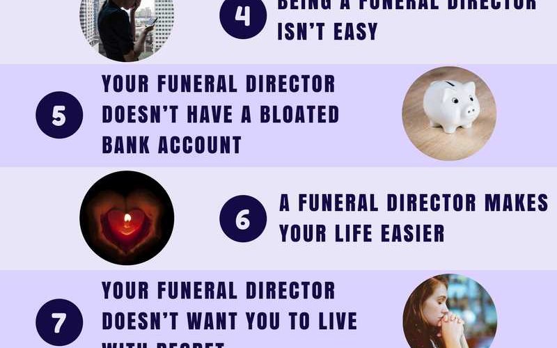 Infographic_11SecretTruthsAboutFuneralDirectors1800×500 Love