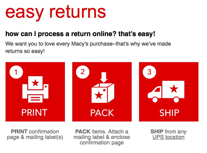 Macy S Customer Return Label