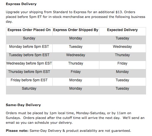 Macy's Shipping