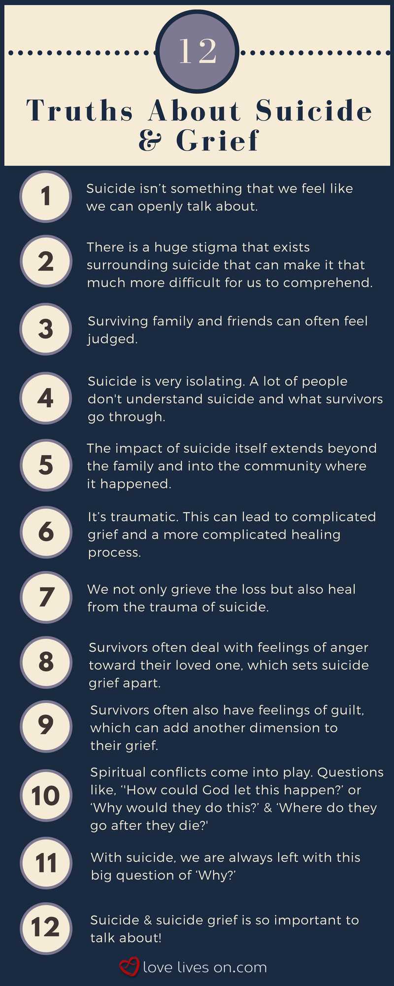 Infographic: 12 Truths About Suicide & Grief