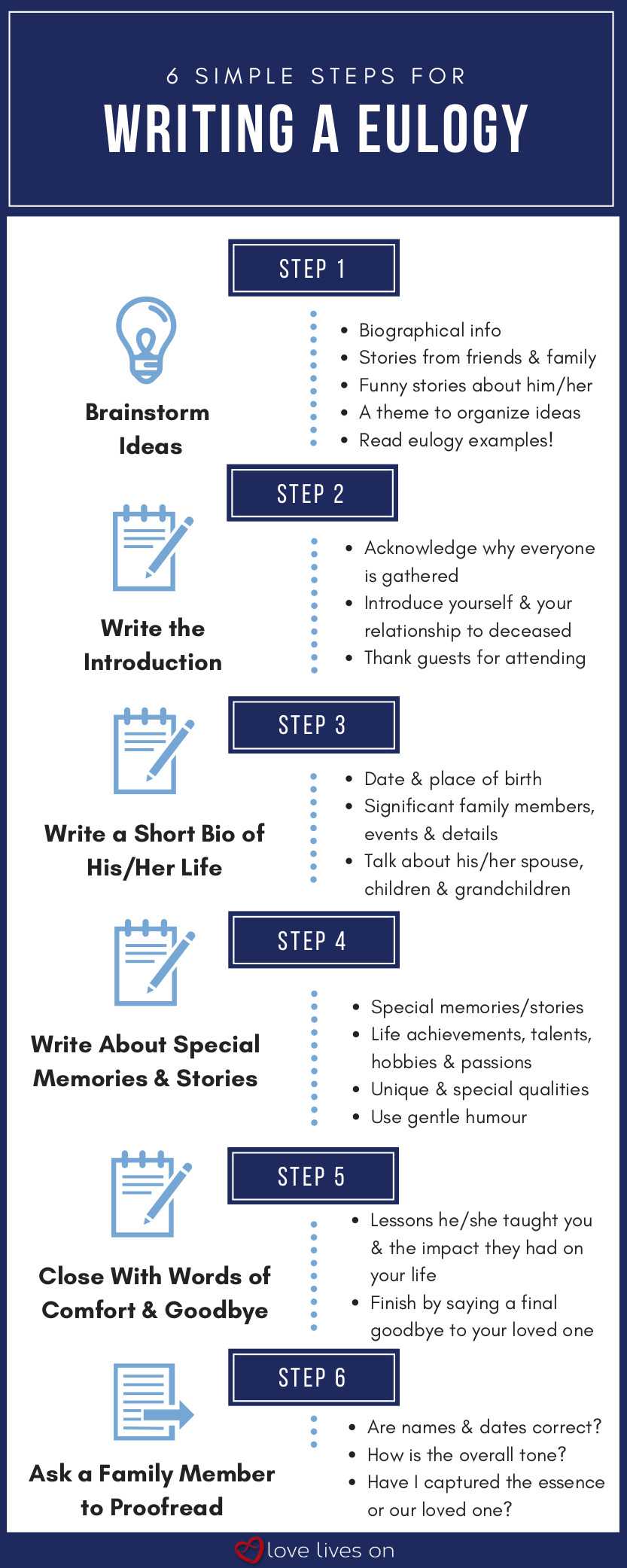 How To Start An Attention-Grabbing Eulogy + 38 Examples | Cake Blog
