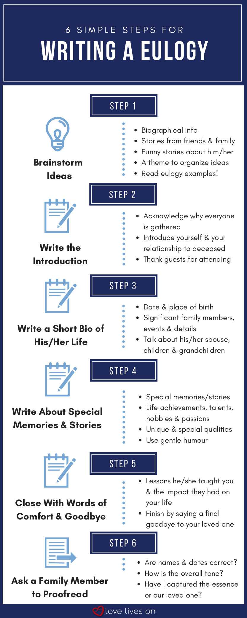 Infographic: How to Write a Eulogy