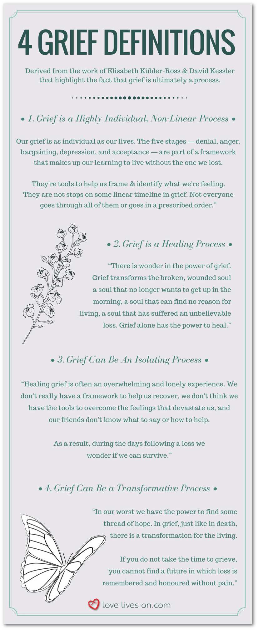 [Infographic} 4 Grief Definitions