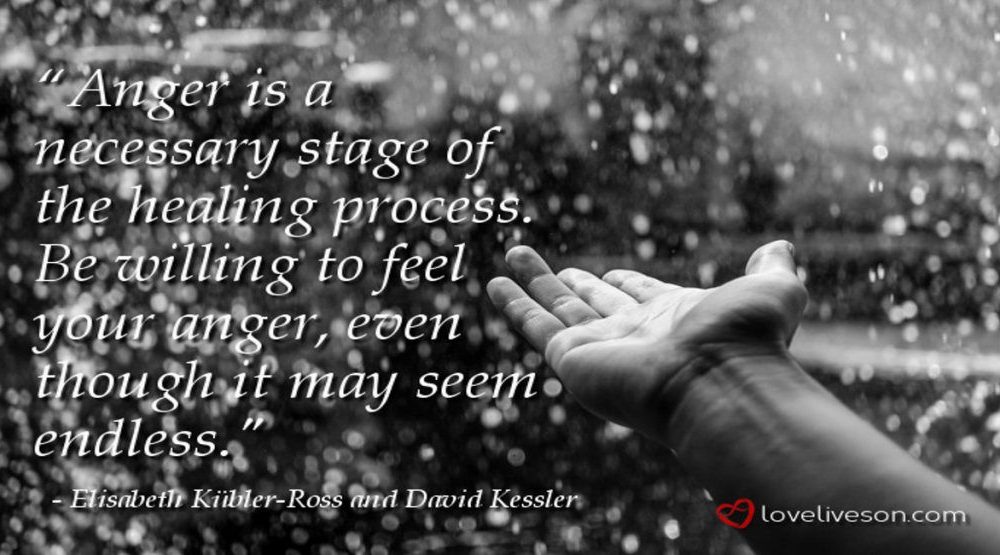 Stages-of-Grief-Meme-Anger-1000ร555 | Love Lives On