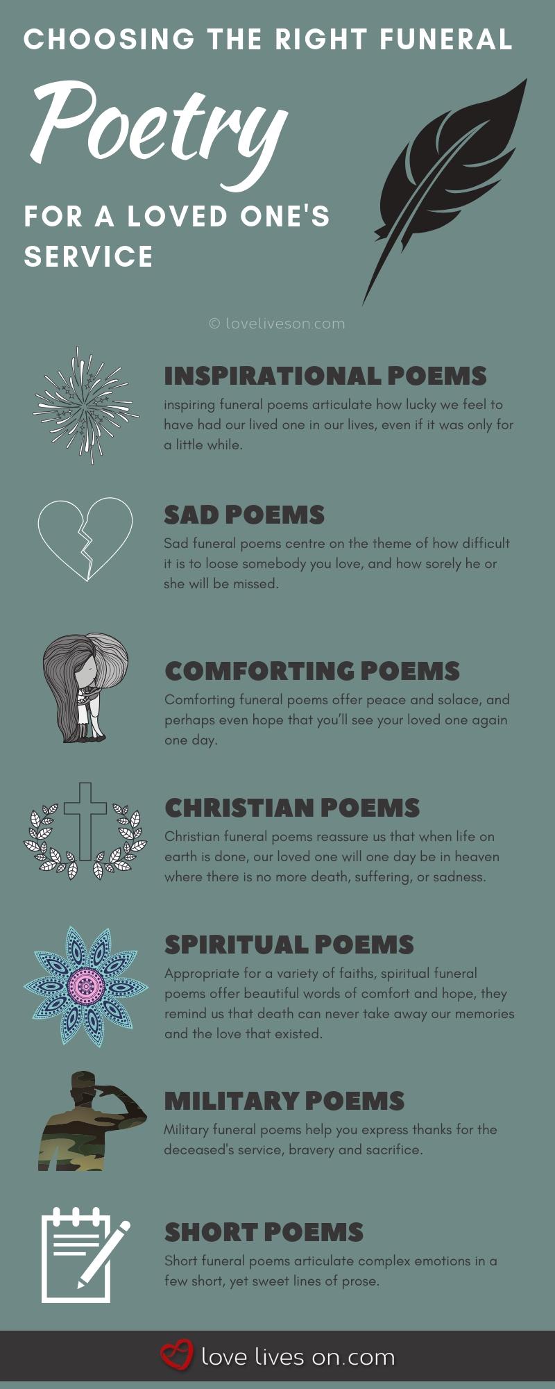 death poems for loved ones