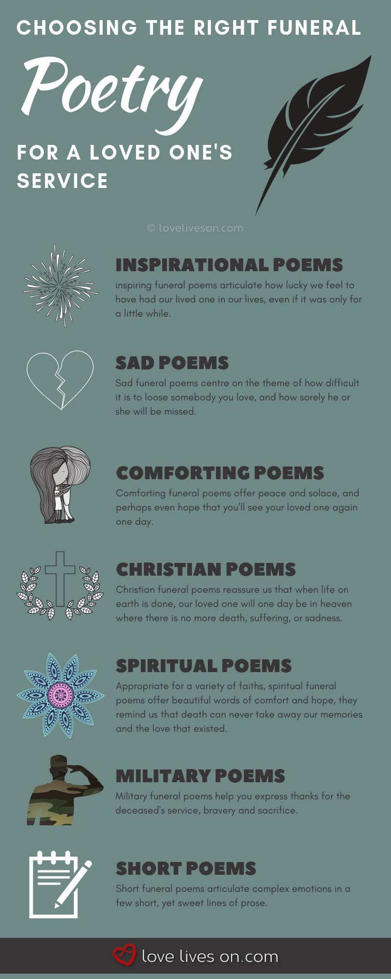 Poems About Heaven And Loved Ones | Wedding Ideas Poems About Heaven And Loved Ones | Wedding Ideas