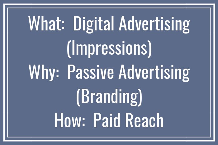 What, Where & Why of Impressions-Based Advertising for Law Firms