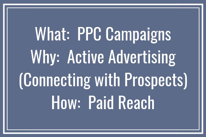 What, Where & Why of PPC Marketing for Insurance Agents.