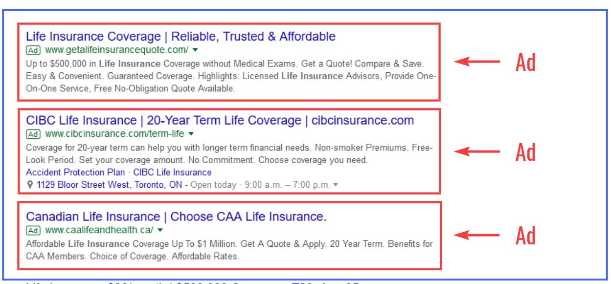  Examples of Google Ads for Life Insurance