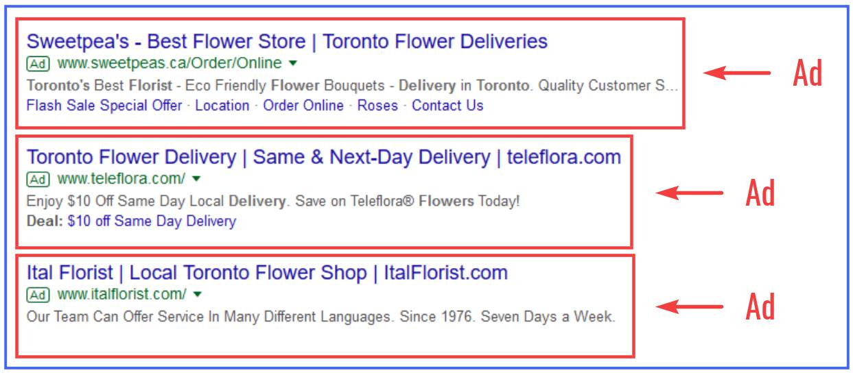 Examples of flower shop ads on Google Search