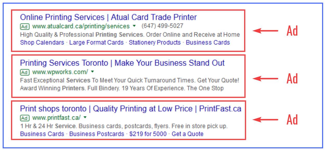 Examples of Google Ads for Printing Services